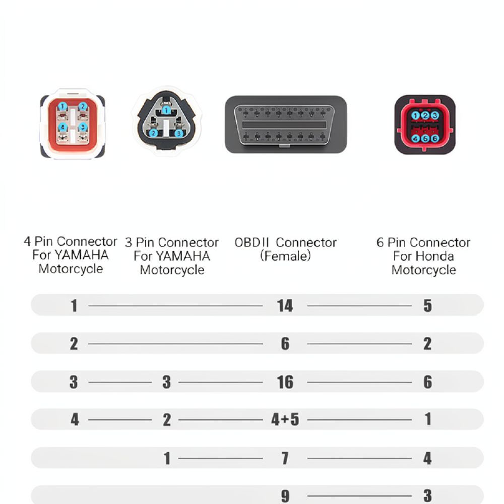 For For Yamaha For Honda OBD2  - огляд і ціна Motorcycle Parts