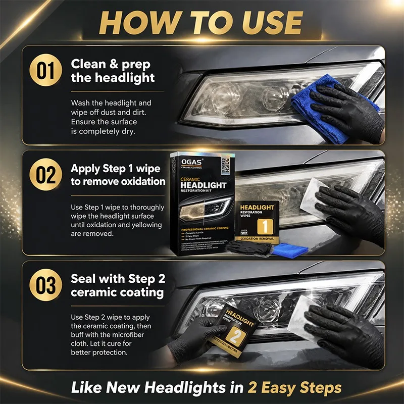 Ceramic Car Headlight Restorat - огляд і ціна Car Care